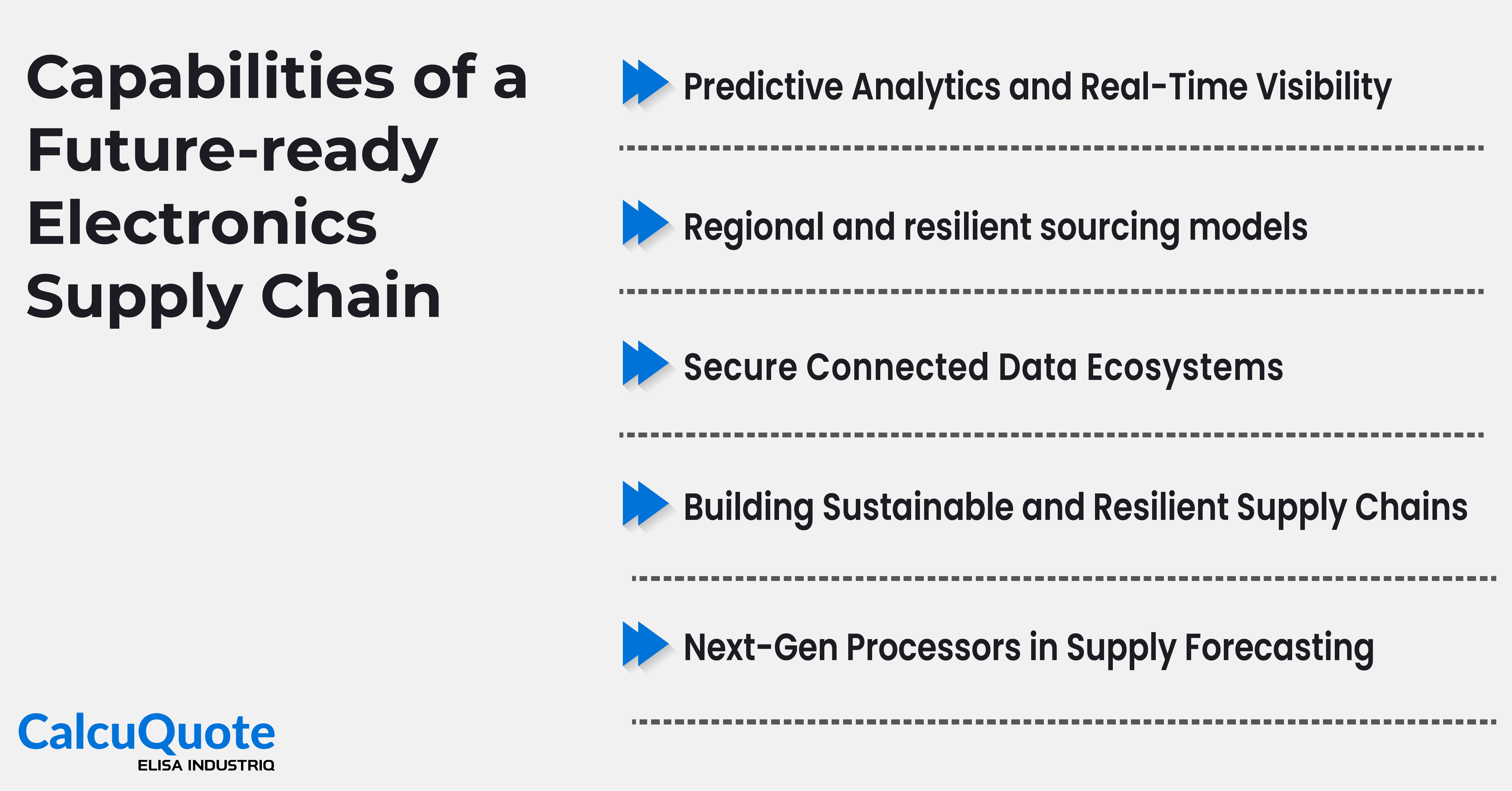 Capabilities of a Future-ready Electronics Supply Chain