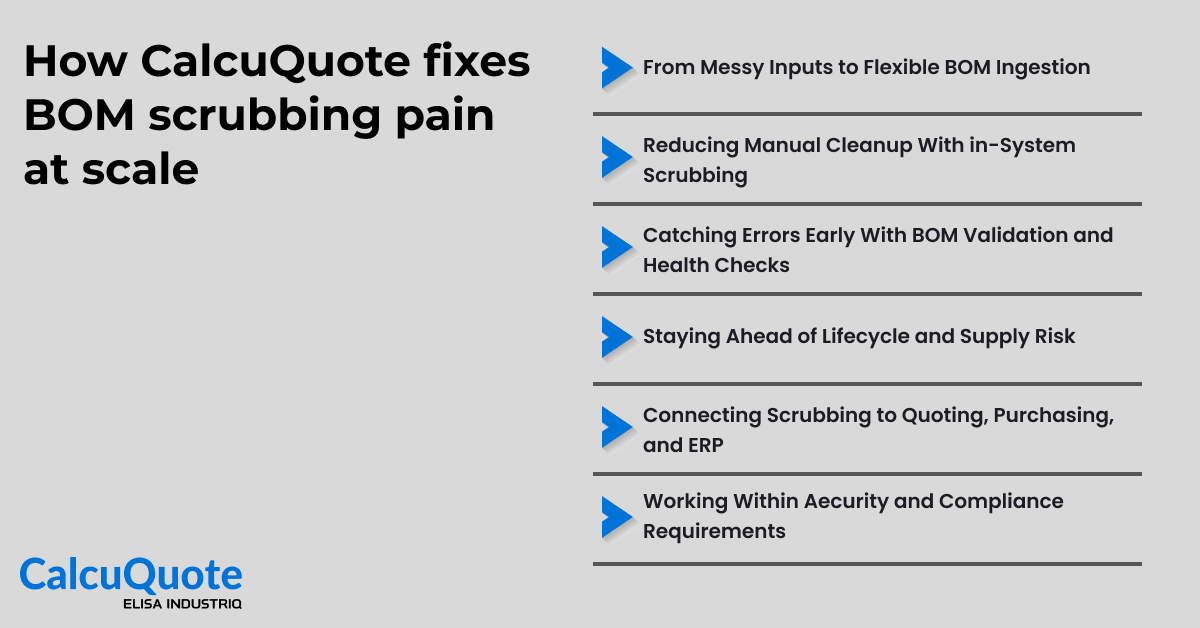 How CalcuQuote fixes BOM scrubbing pain at scale