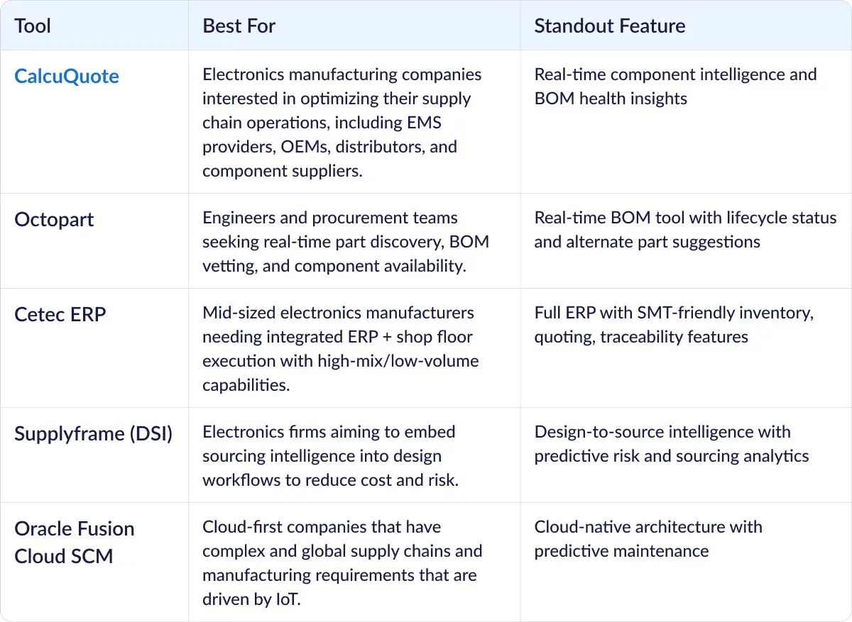 comparison-table