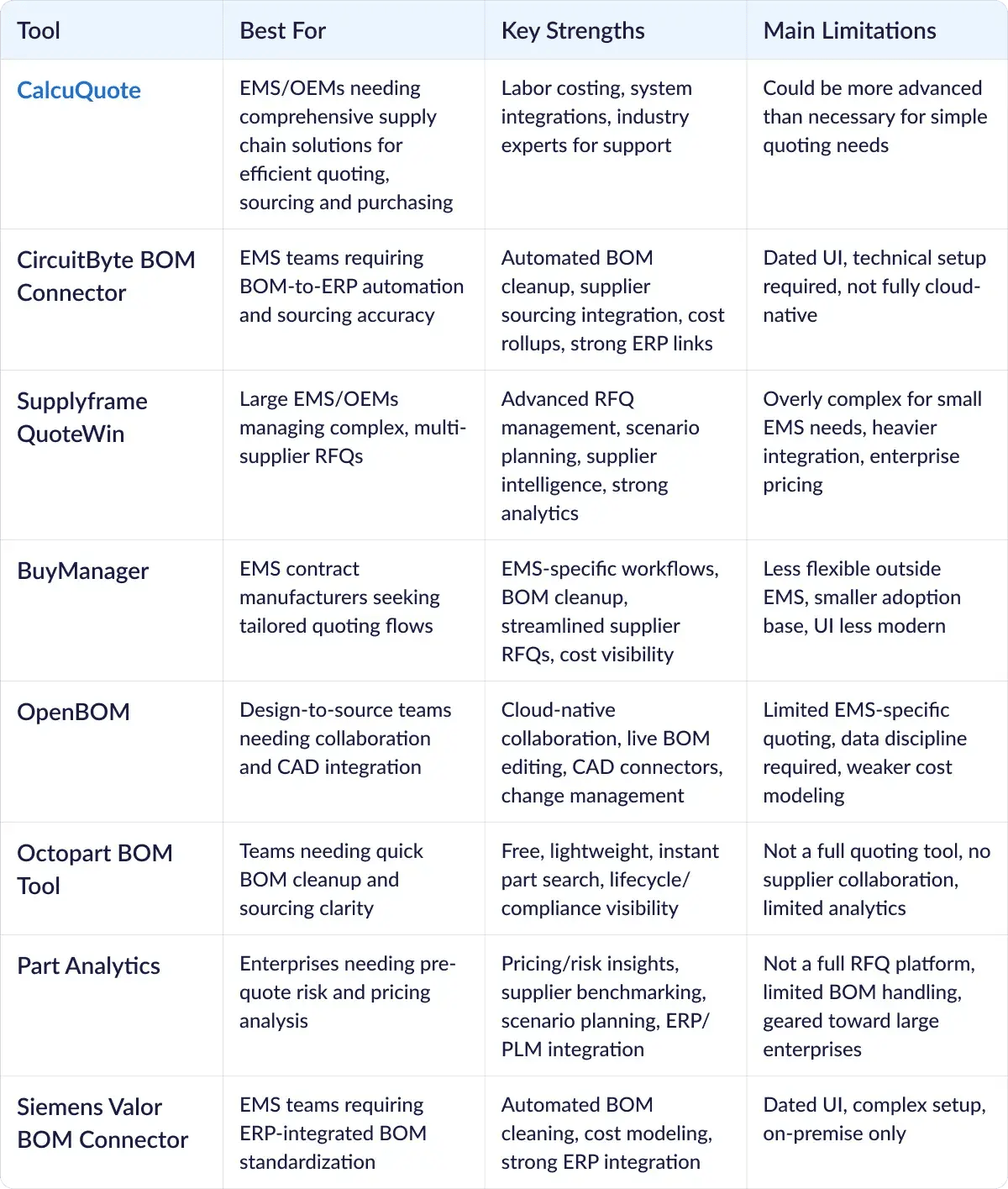 comparison-table