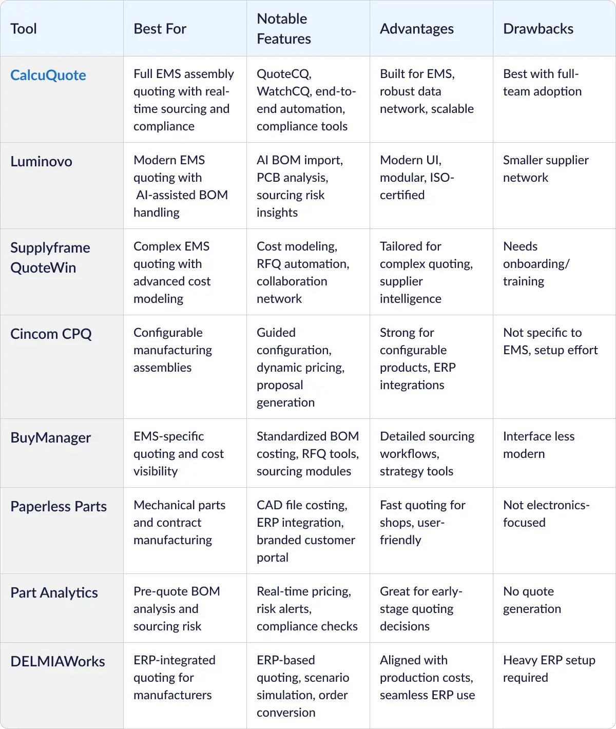 comparison-table