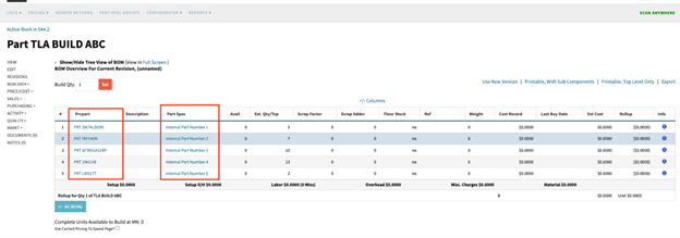 A BOM overview in Cetec ERP showing manufacturing part numbers (MPNs) used in the build, alongside internal part numbers (IPNs) referenced through the part spec group. 